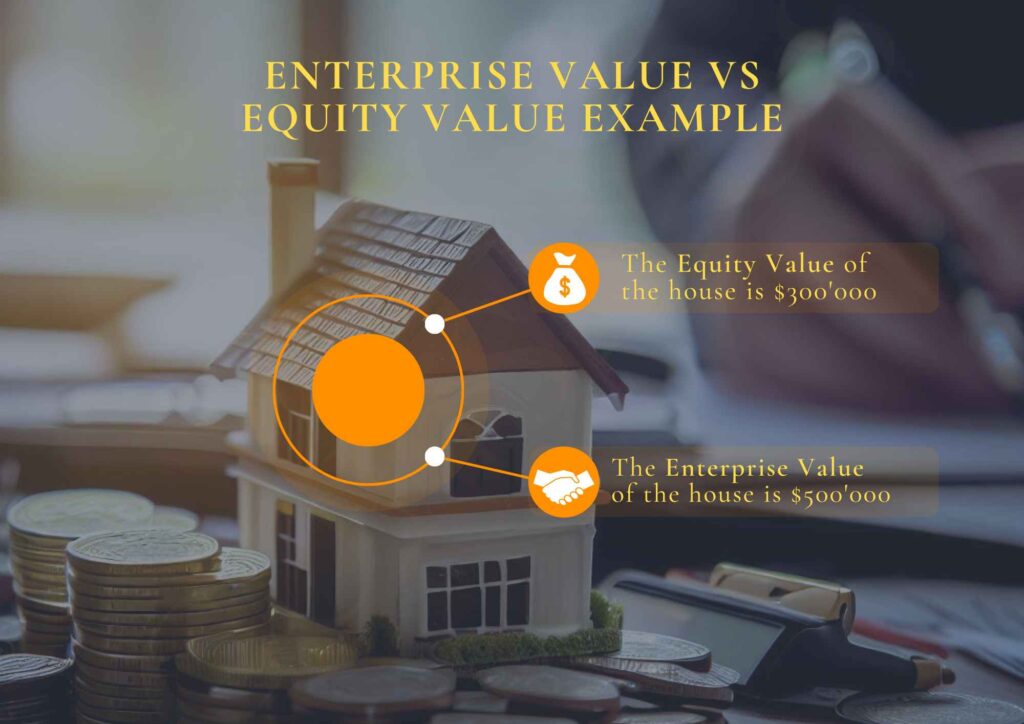 Enterprise Value vs. Equity Value: the formula you need to know 2 Enterprise Value vs Equity Value example matteo puddu consizos